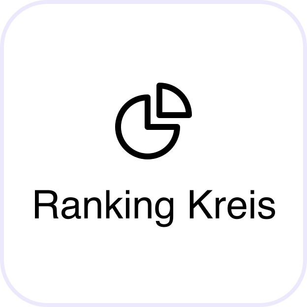 Ranking Kreis